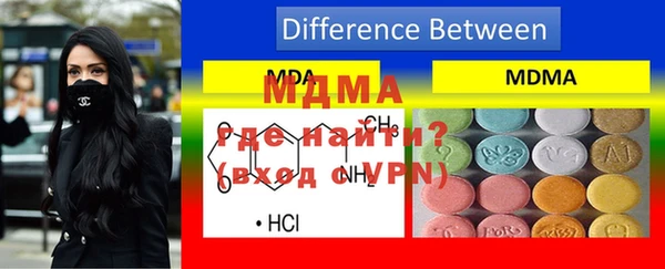 кокс Алексин